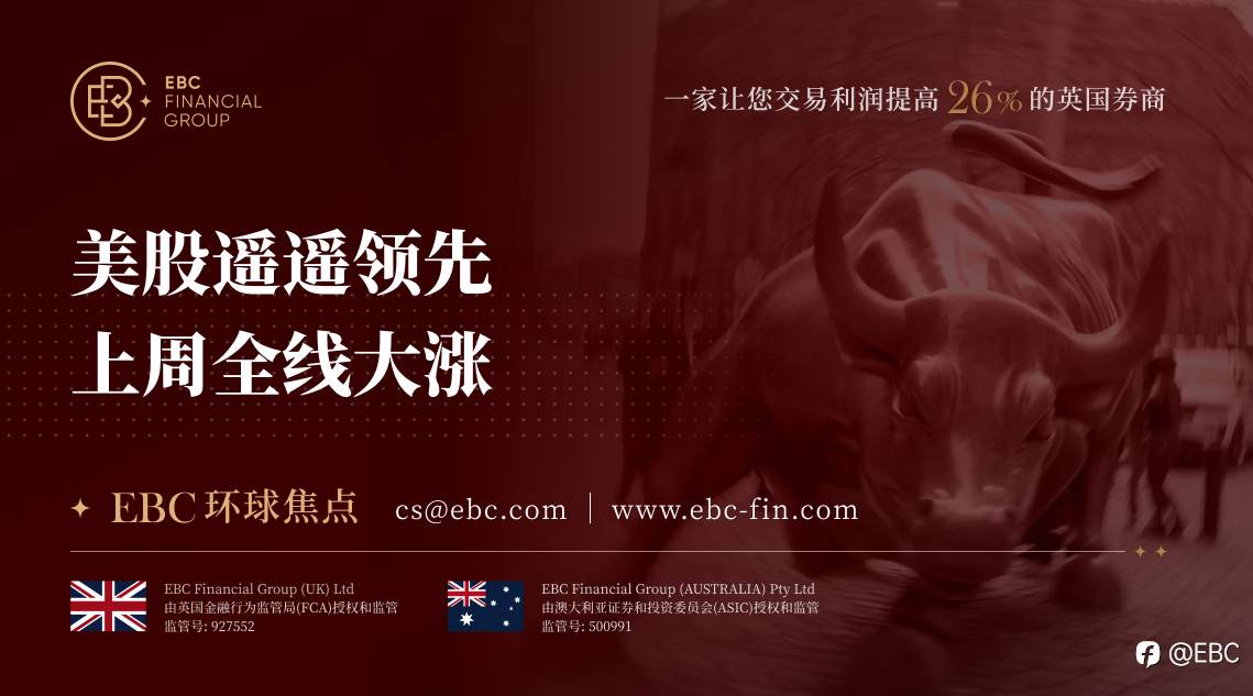 EBC环球焦点|美股遥遥领先 上周全线大涨