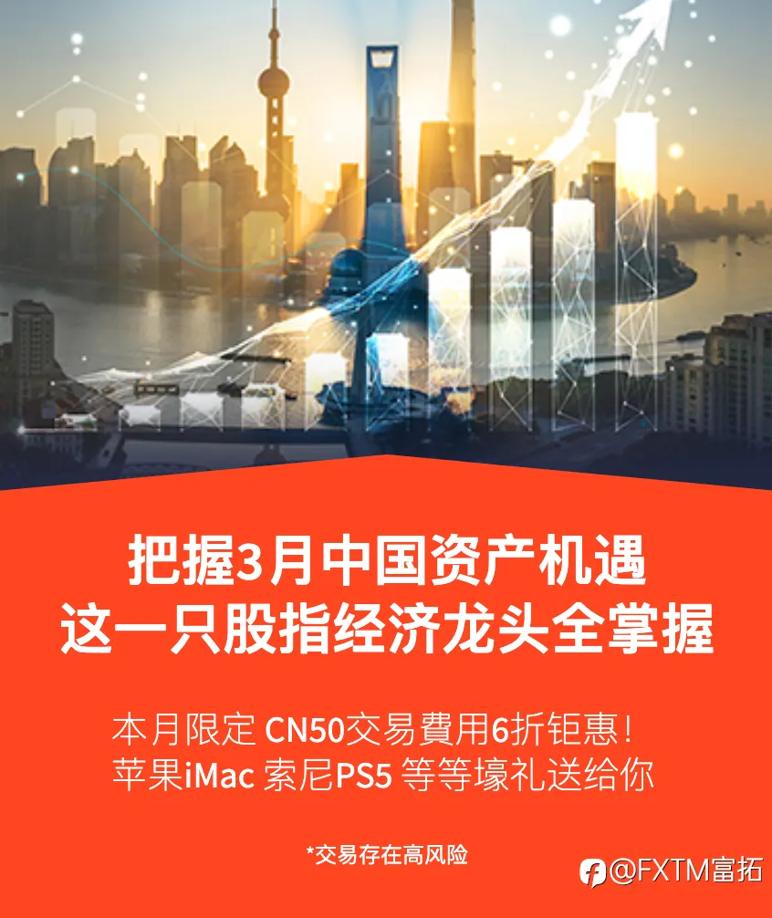 【FXTM富拓】真正的价值回归开始，A50有望挑战13000点