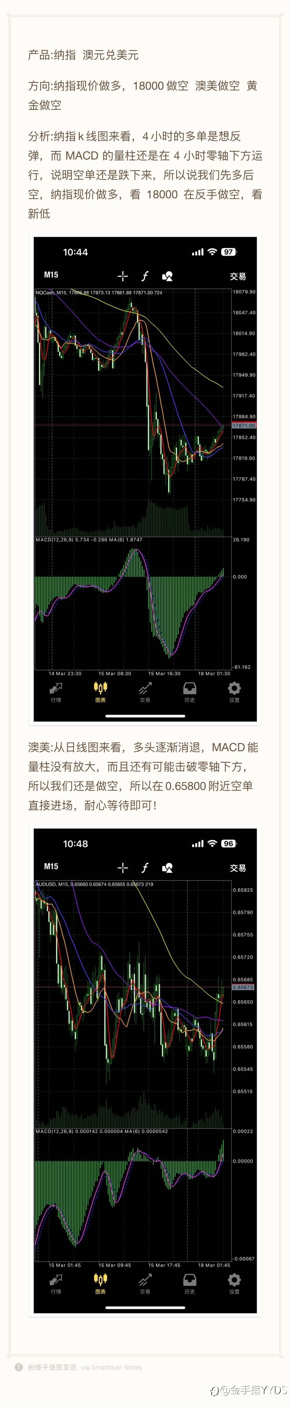 feed image