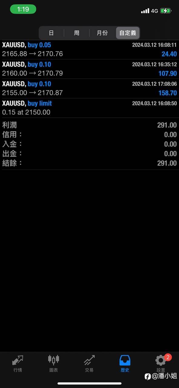 feed-image-0