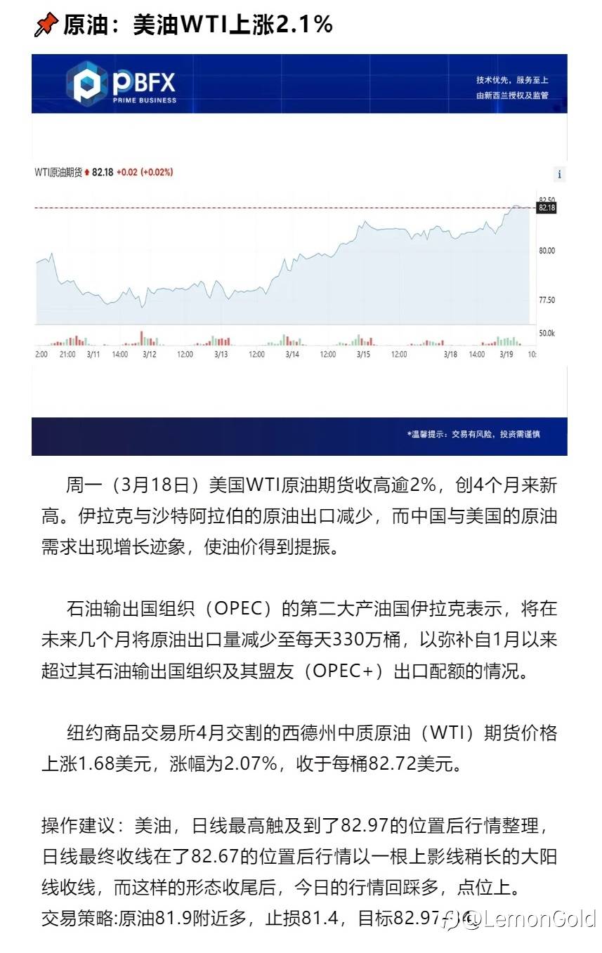 美油WTI上涨2.1% 回踩做多