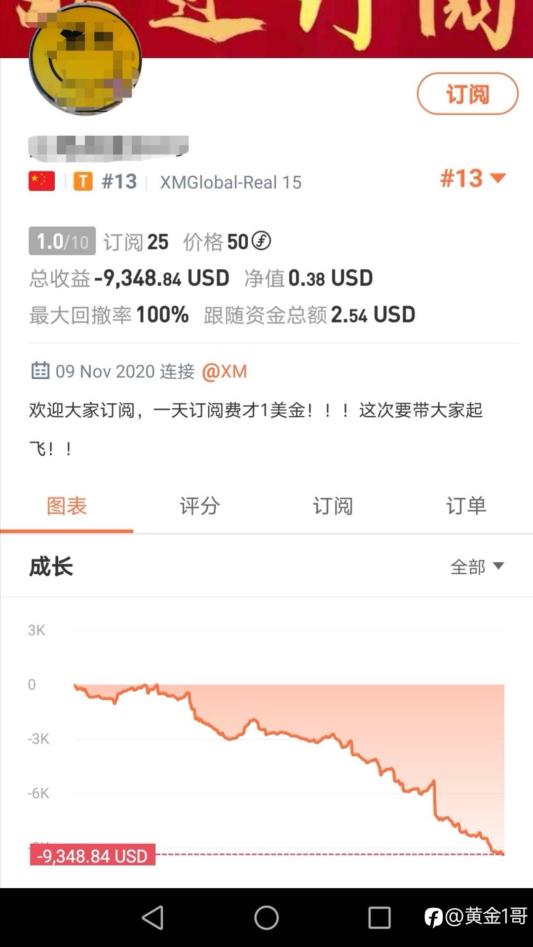 来社区一周的所见所闻之信号评测