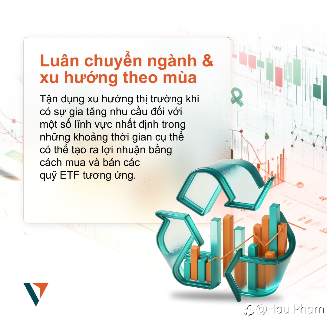 Dưới đây là 4 chiến lược bạn có thể áp dụng khi giao dịch ETFs.