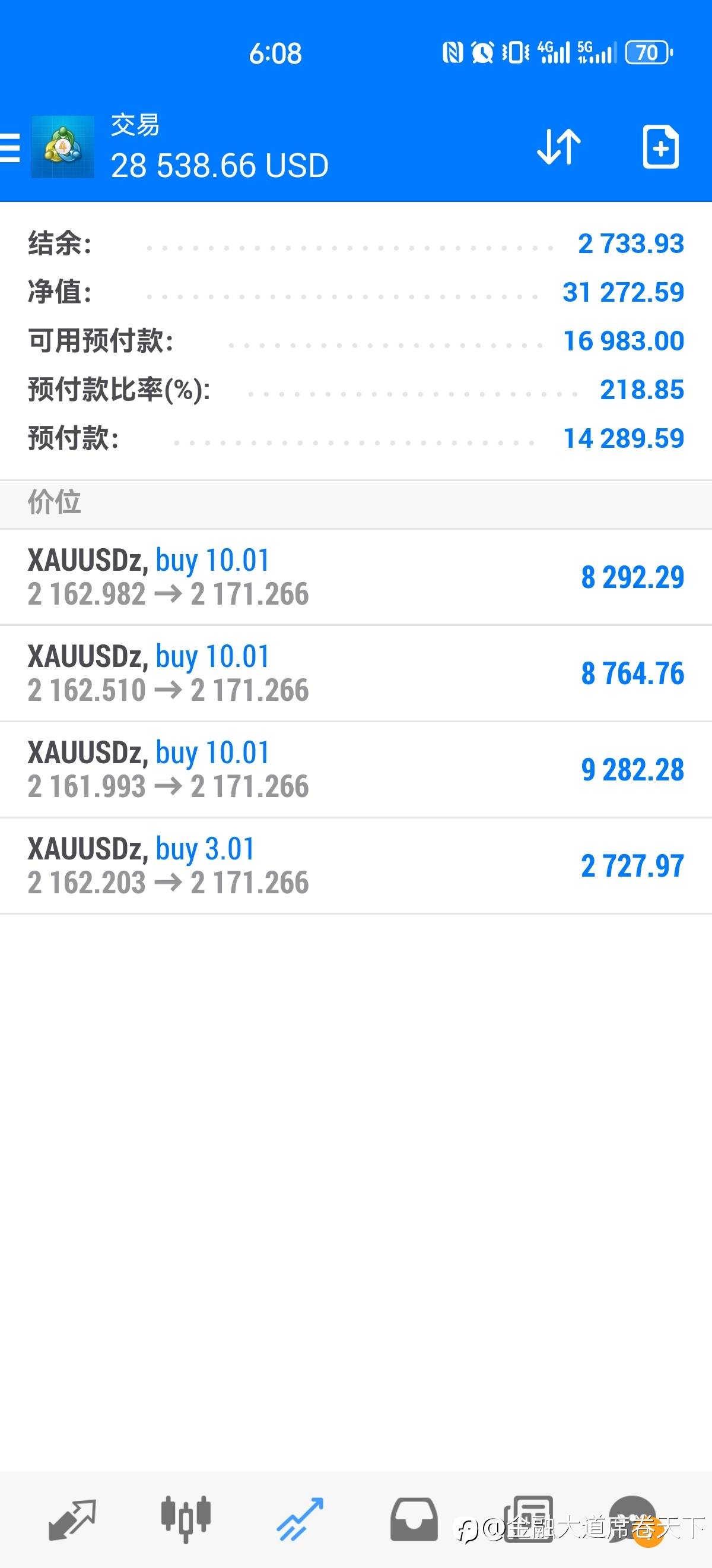 想翻身的,请私信我
