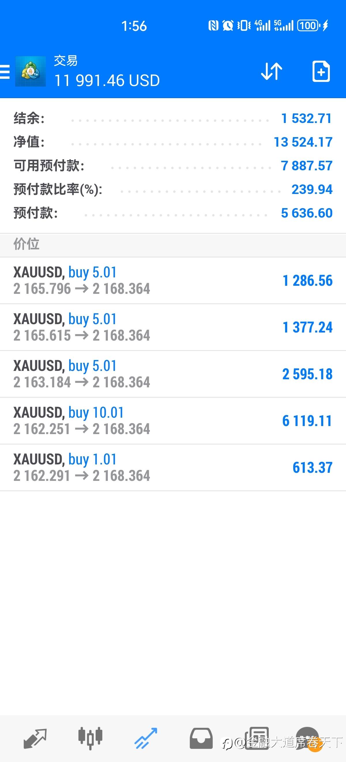 想翻身的,请私信我
