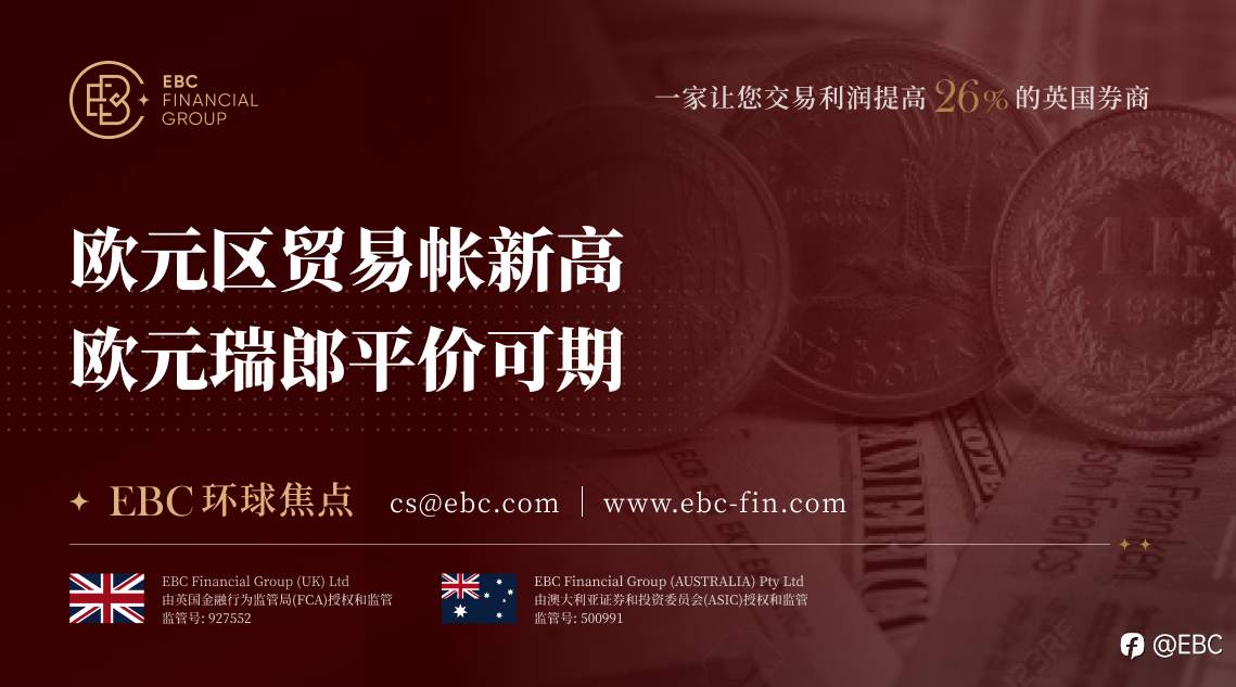 EBC环球焦点|欧元区贸易帐新高 欧元瑞郎平价可期