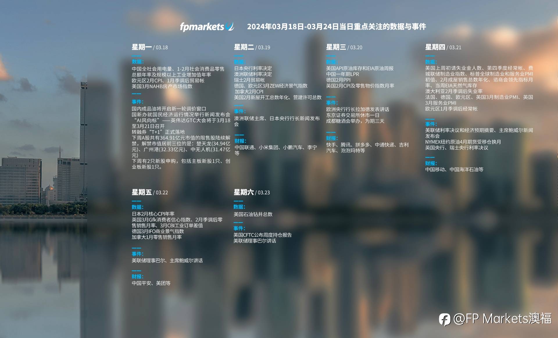 【FP Markets本周重要事件与数据预告:社零等经济数据、美联储领衔超级央行周,英伟达AI盛会】