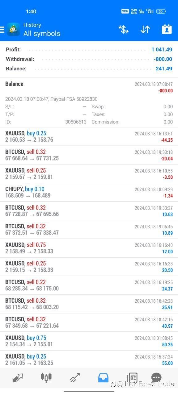 加入我的电话频道以获得免费信号
