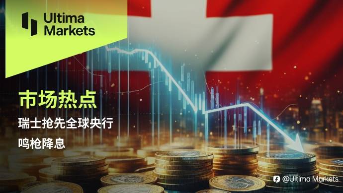 Ultima Markets:【市场热点】瑞士抢先全球央行鸣枪降息