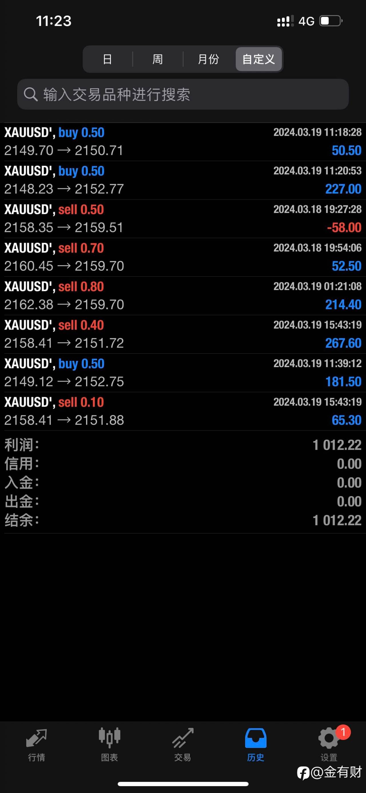 feed-image-0