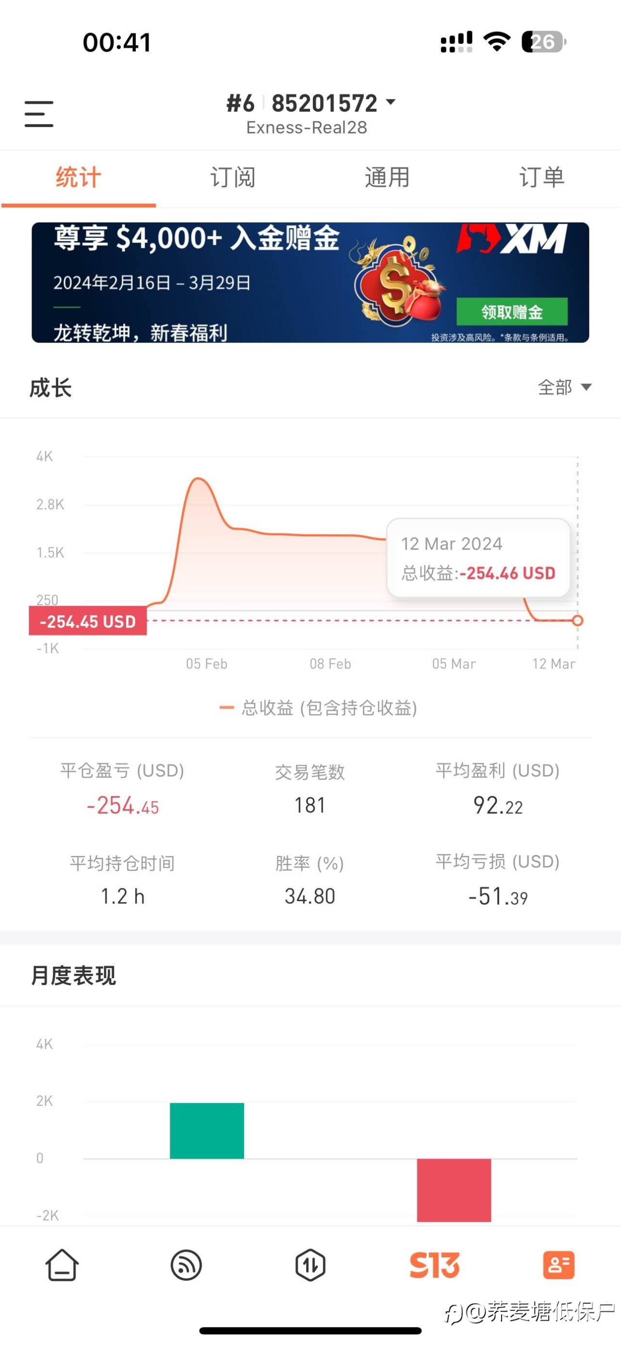 一千七百美金亏完啦,继续上班打螺丝😮💨