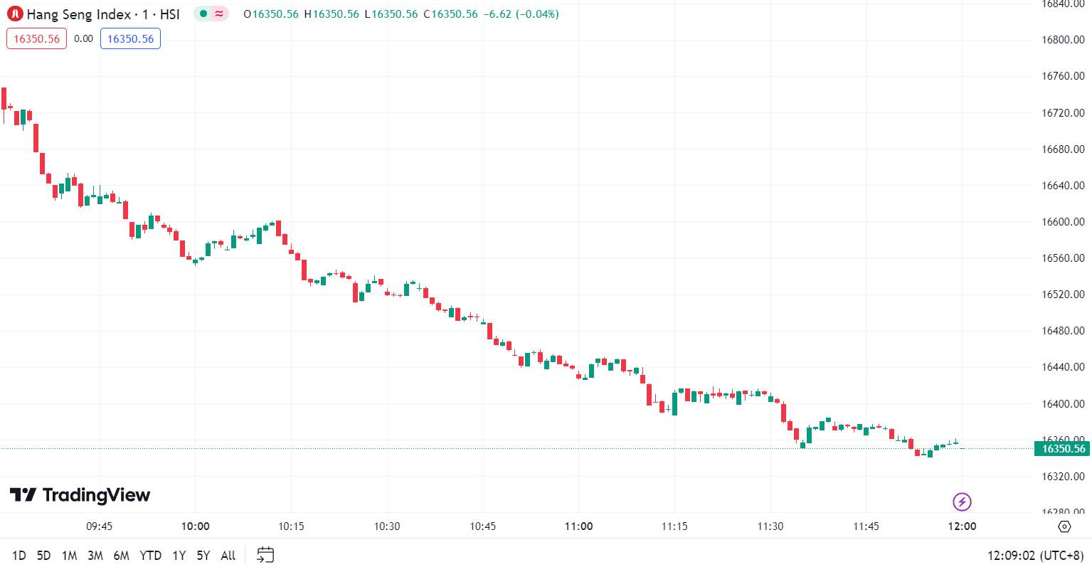 徳璞股评 | 美股续刷历史新高， Reddit IPO 首日大涨超47%