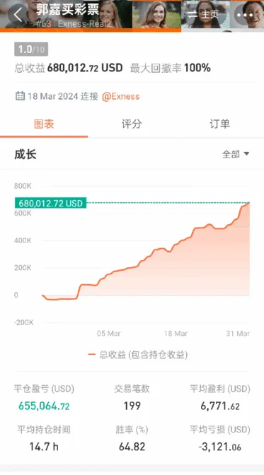 賺大賠小才是正確的開啟方式