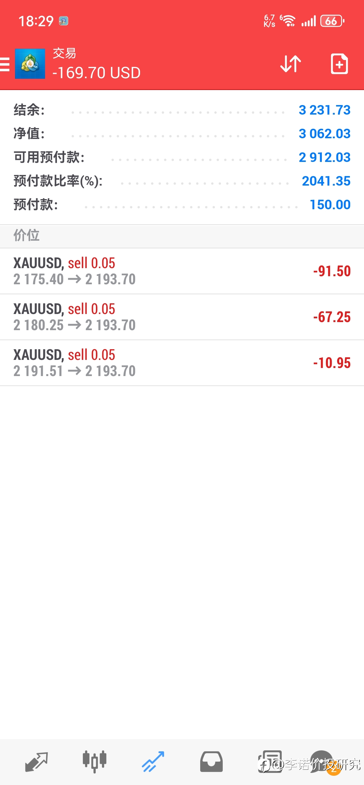 仓内进出场分析