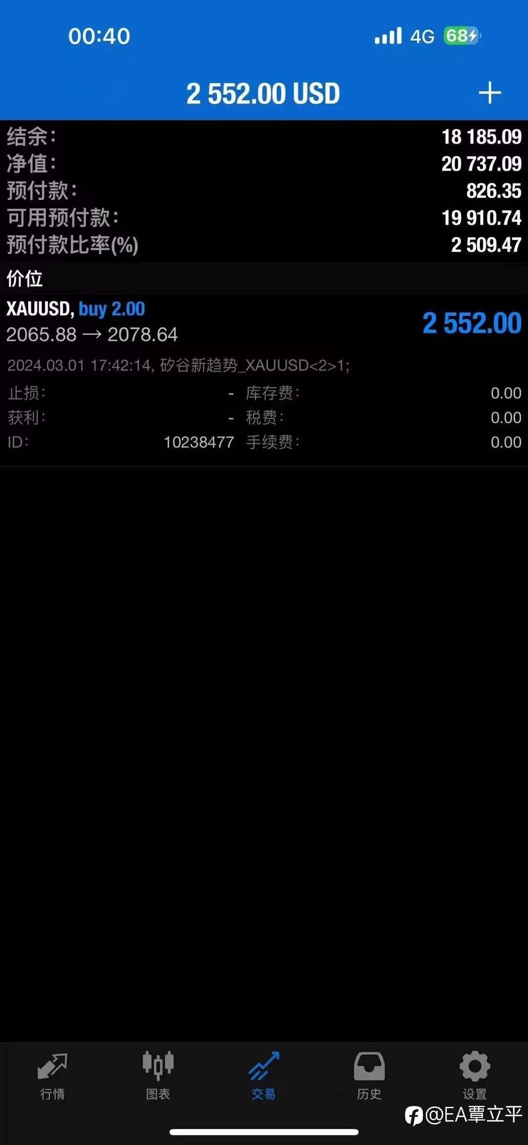 新趋势策略，客户同步跟单。欢迎交流