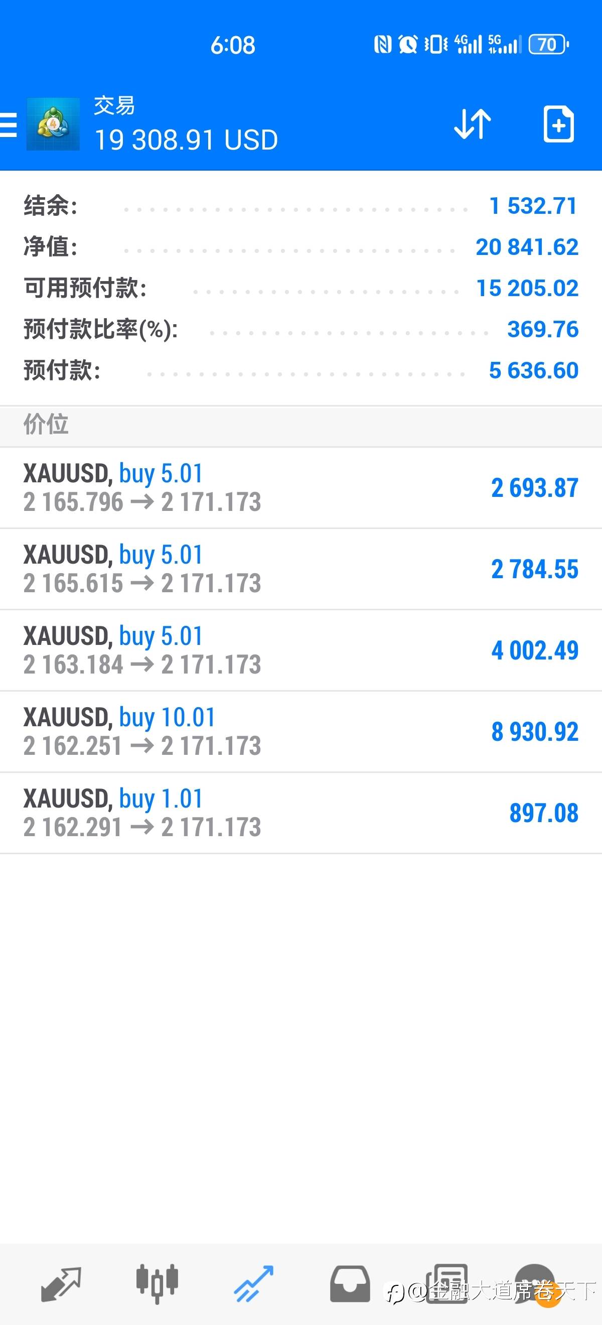 想翻身的,请私信我