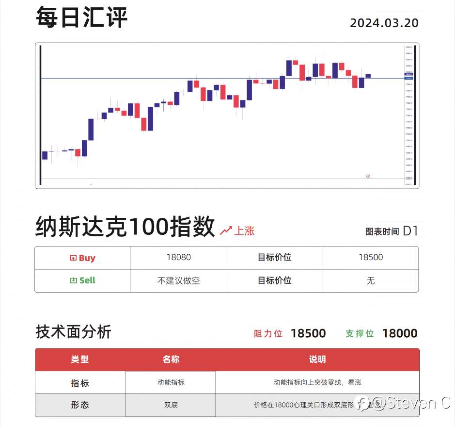 短线vs长线:揭秘投资背后的真相