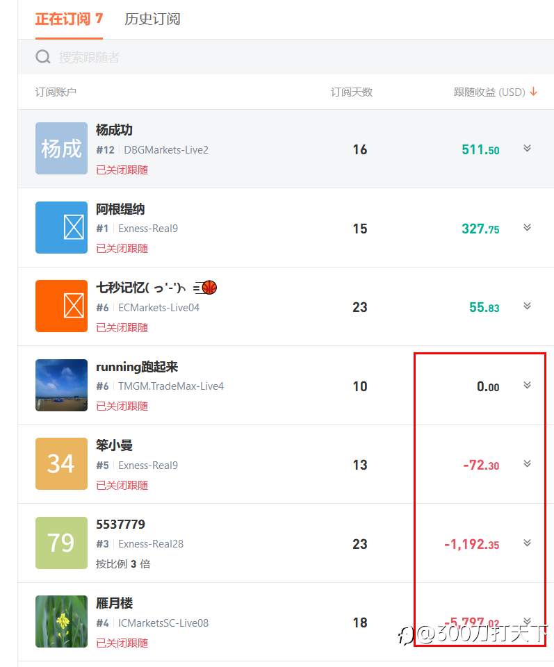 大家小心，此类帐户避坑！避坑！！避坑！！！