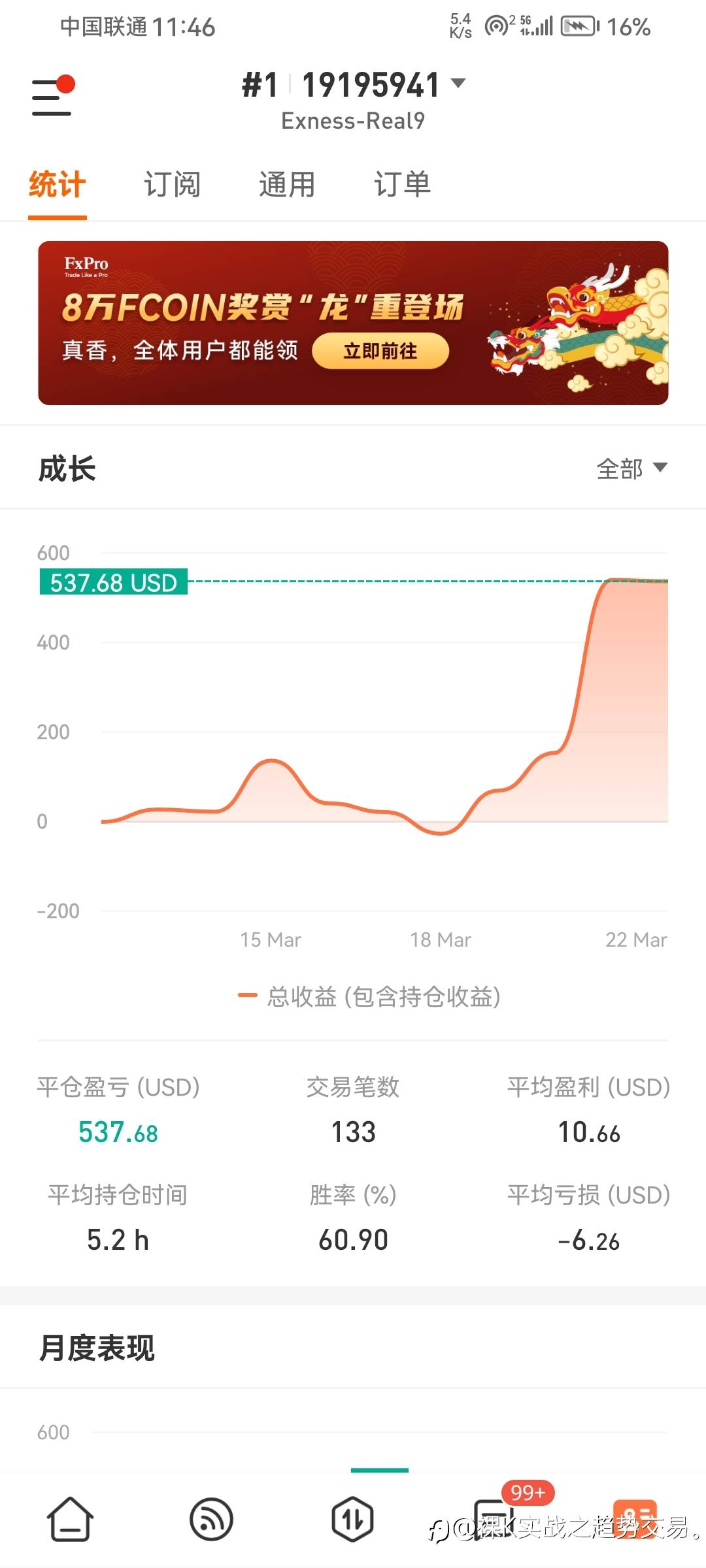 feed image