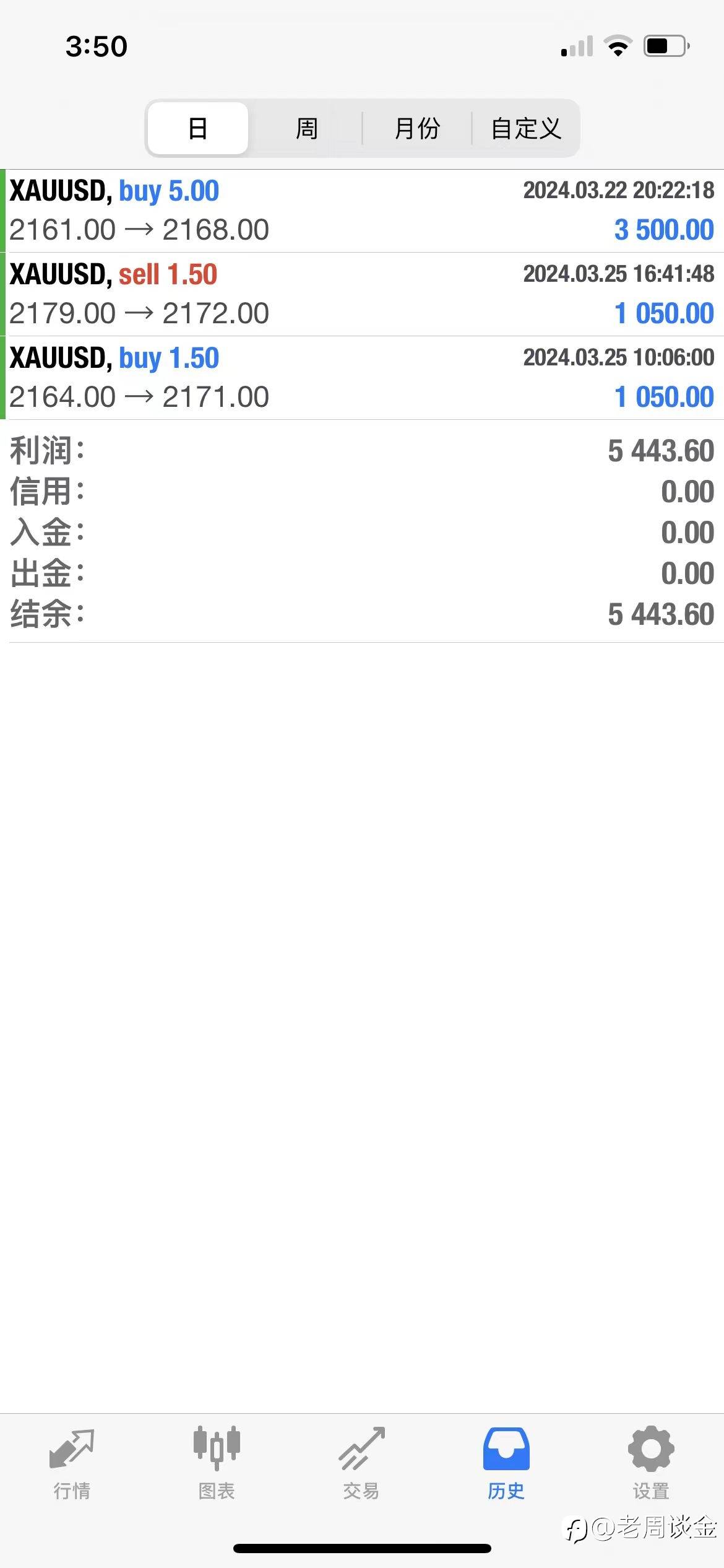 feed-image-0