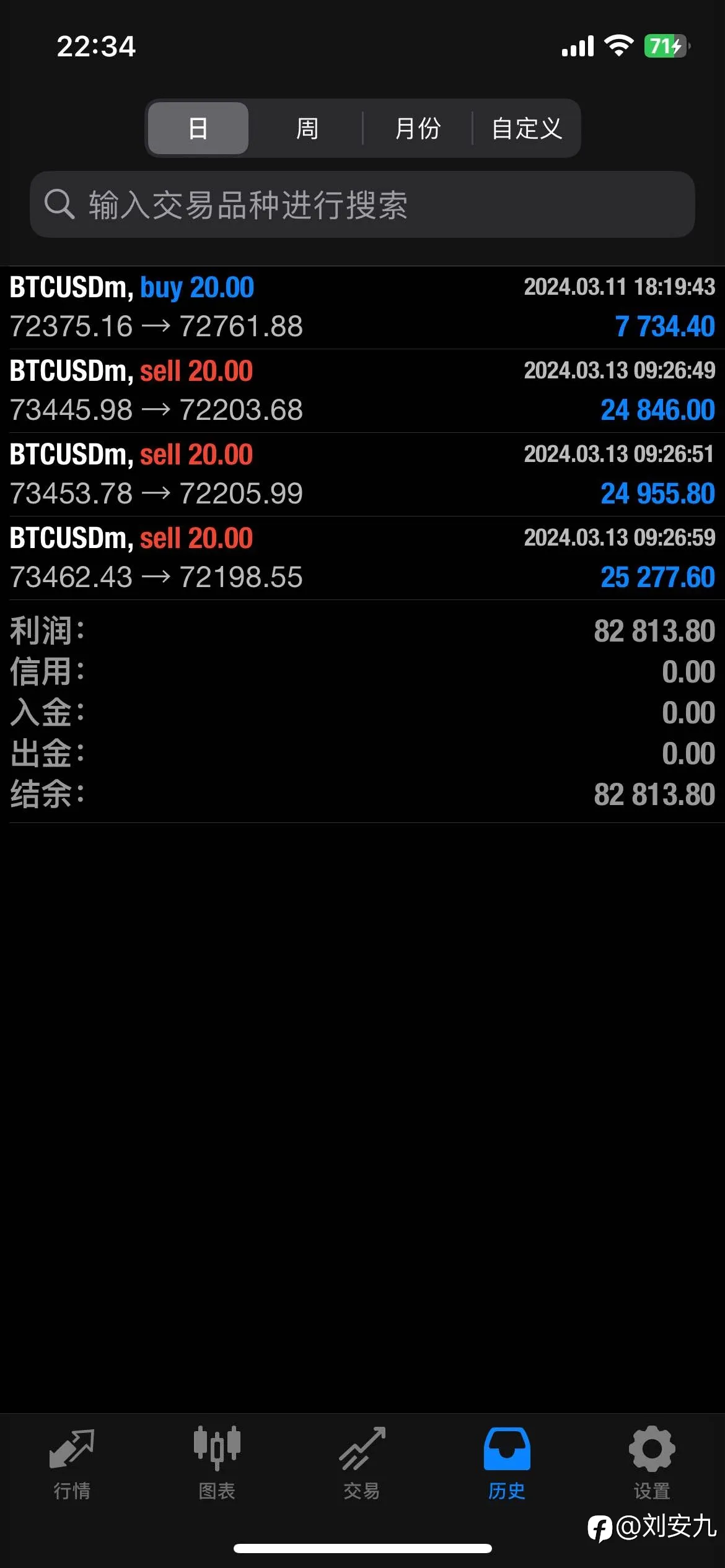 feed image