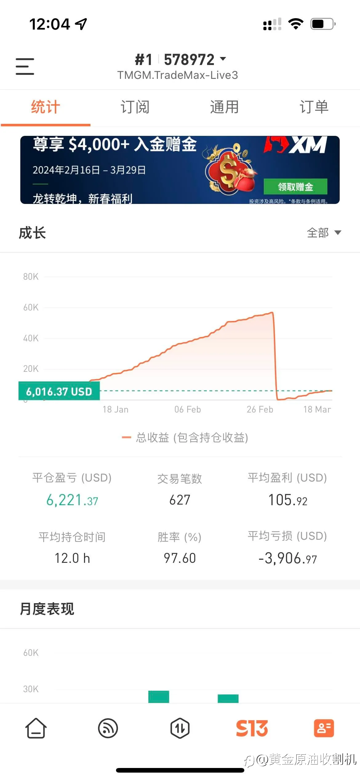 feed image