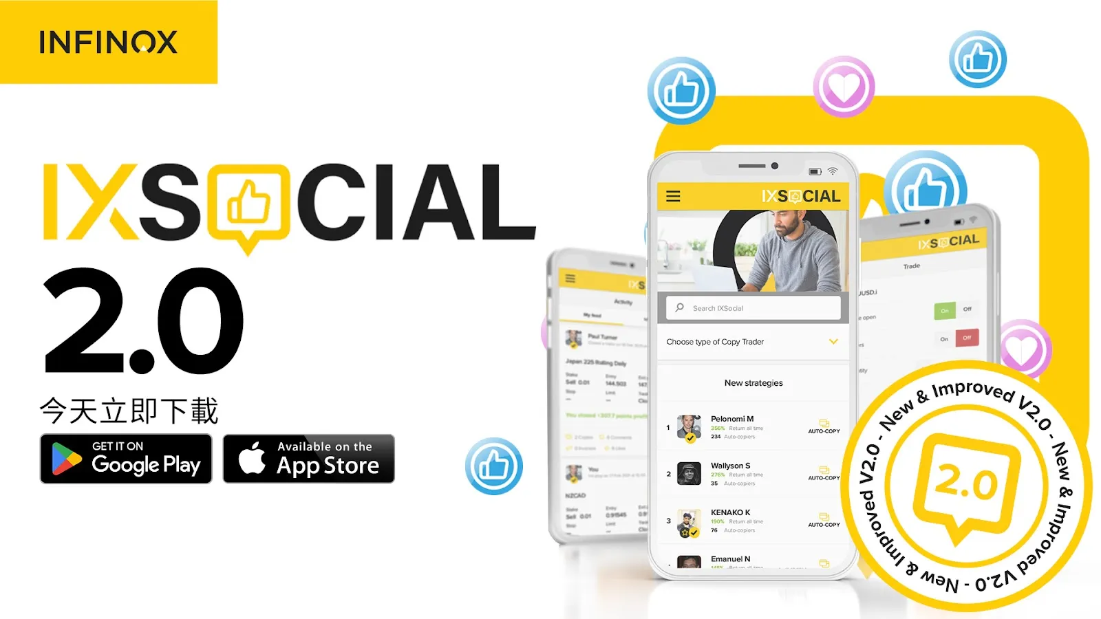 理財APP:那些 IX Social 2.0 教我們的事