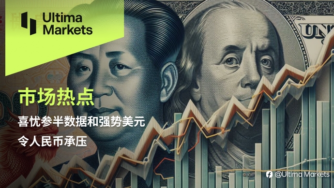 Ultima Markets:【市场热点】喜忧参半数据和强势美元,令人民币承压