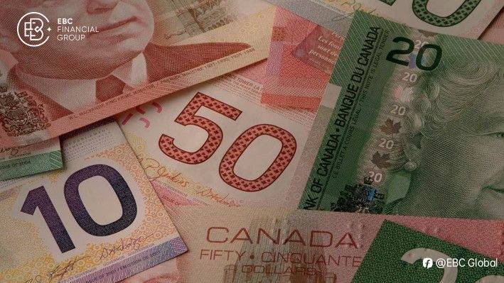 EBC Markets Briefing | Loonie benefits from buoyant domestic data