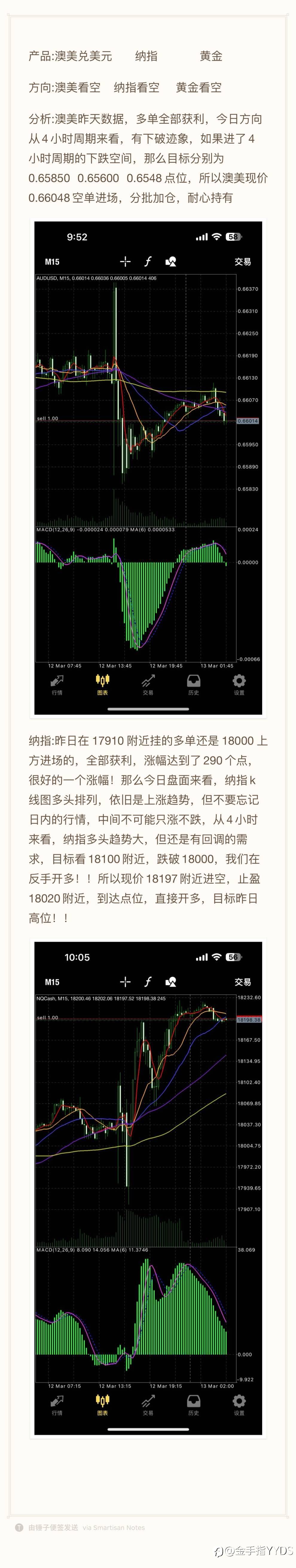 feed image