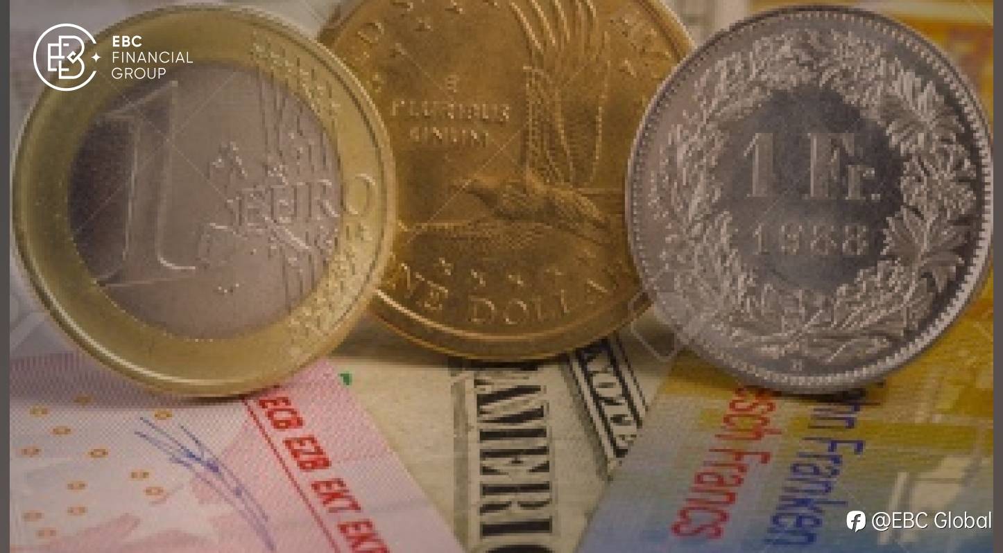 EBC Markets Briefing | Euro eyes parity with Swiss franc again