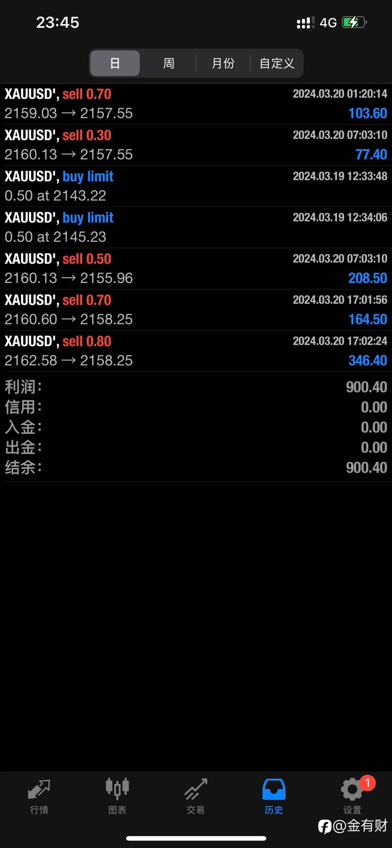 feed-image-1