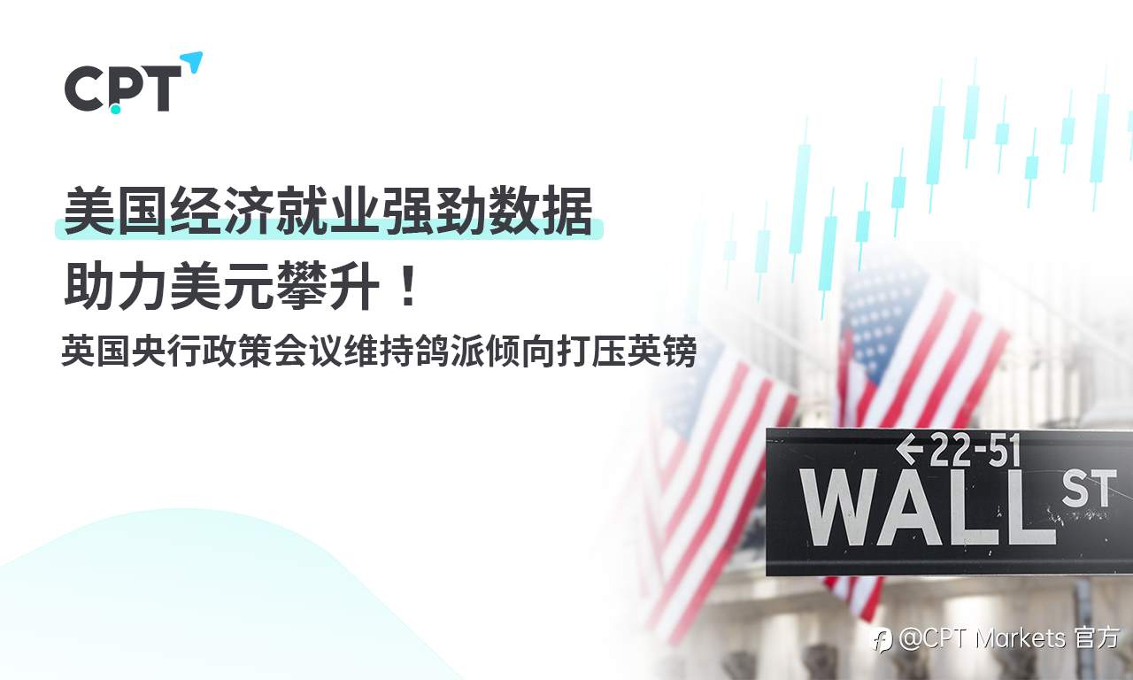 CPT Markets：美国经济就业强劲数据助力美元攀升！英国央行政策会议维持鸽派倾向打压英镑
