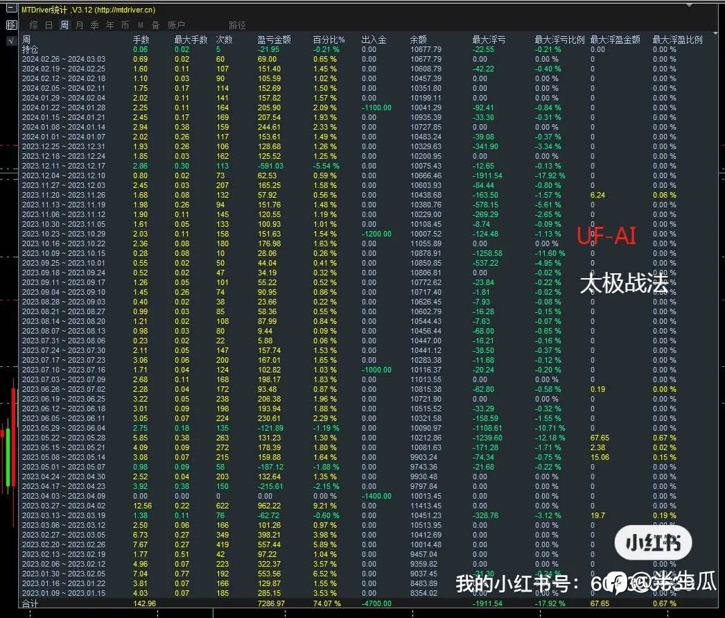 feed image