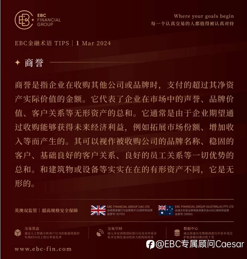 EBC环球焦点 | 普京威胁核打击 黄金成功抗通胀