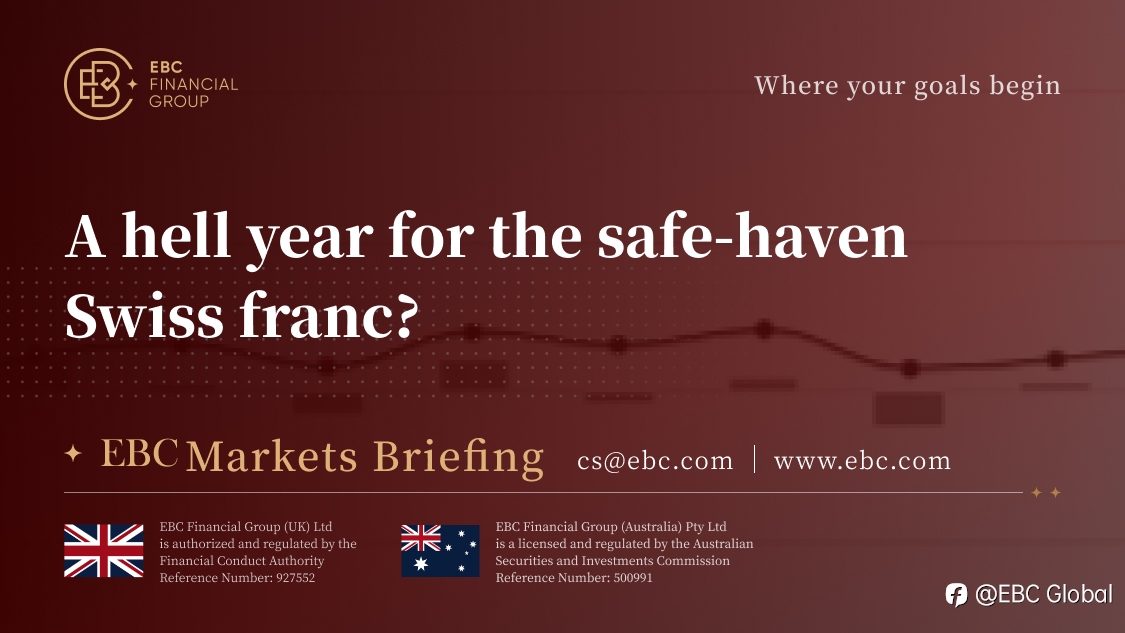 EBC Markets Briefing | A hell year for the safe-haven Swiss franc?