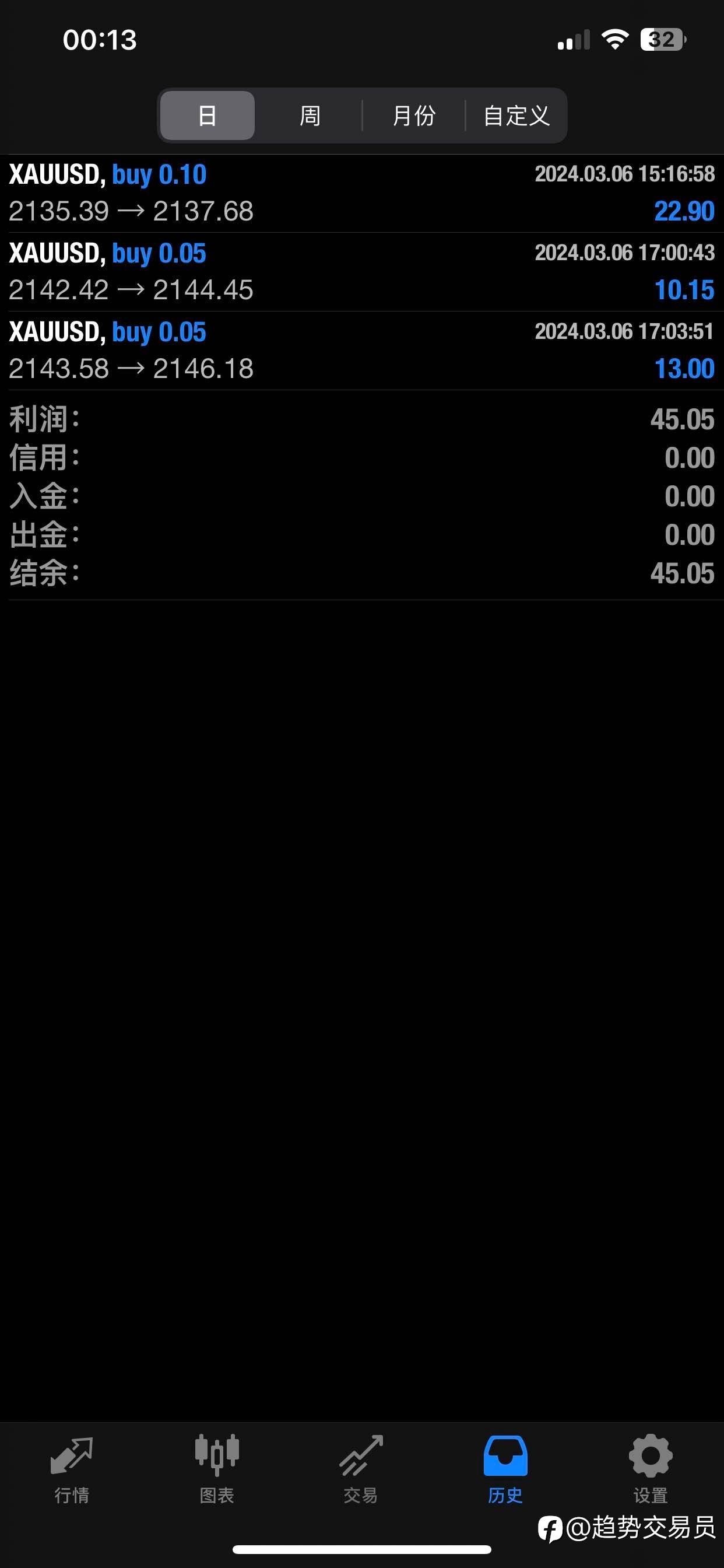 feed-image-0