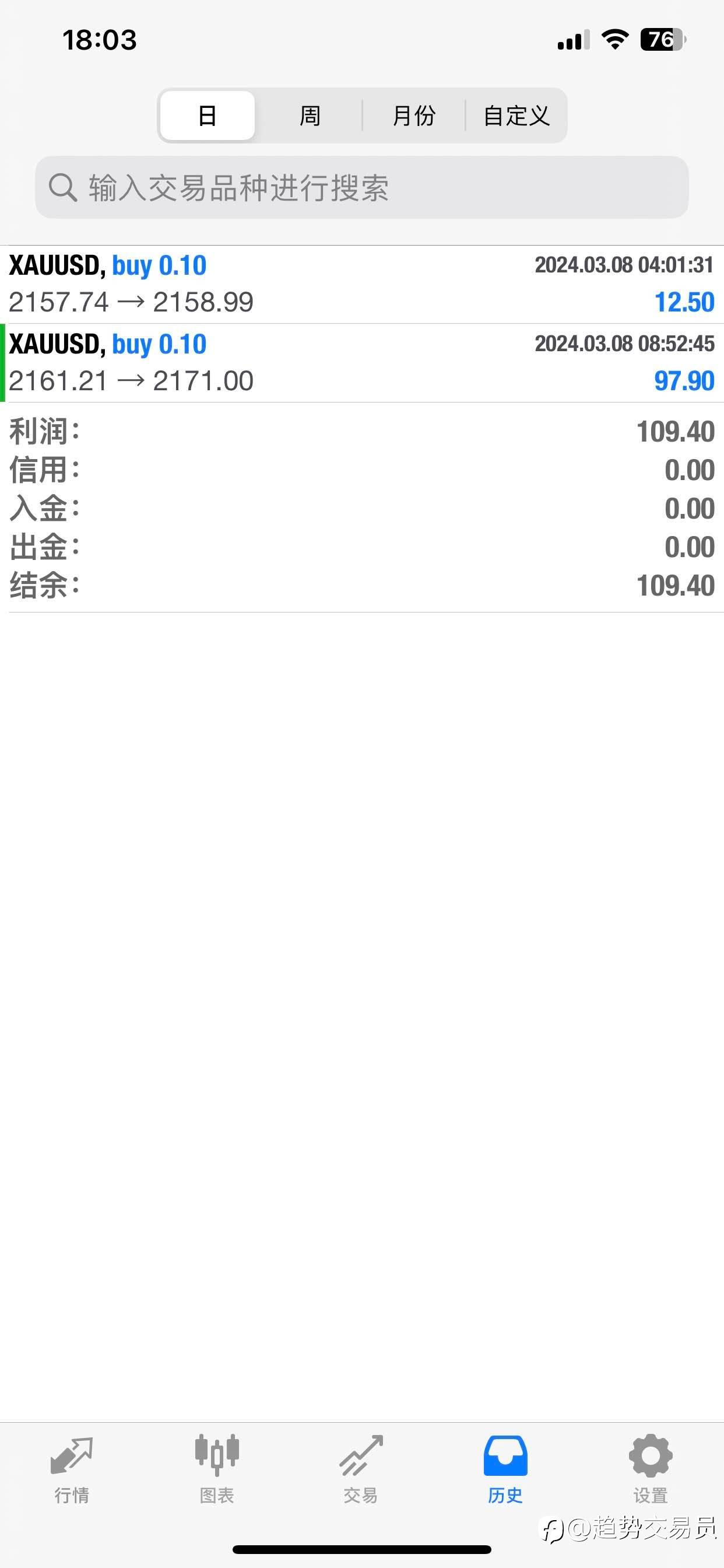 feed-image-1