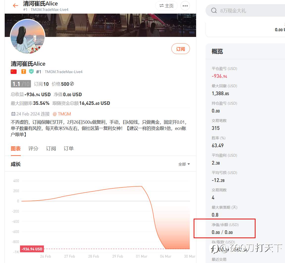 大家小心，此类帐户避坑！避坑！！避坑！！！