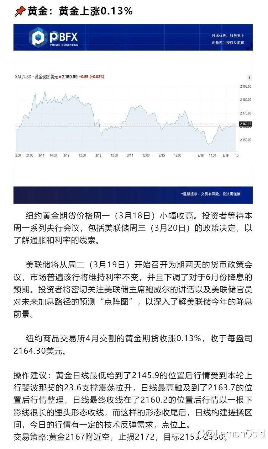 黄金上涨0.13% 拉升先做空