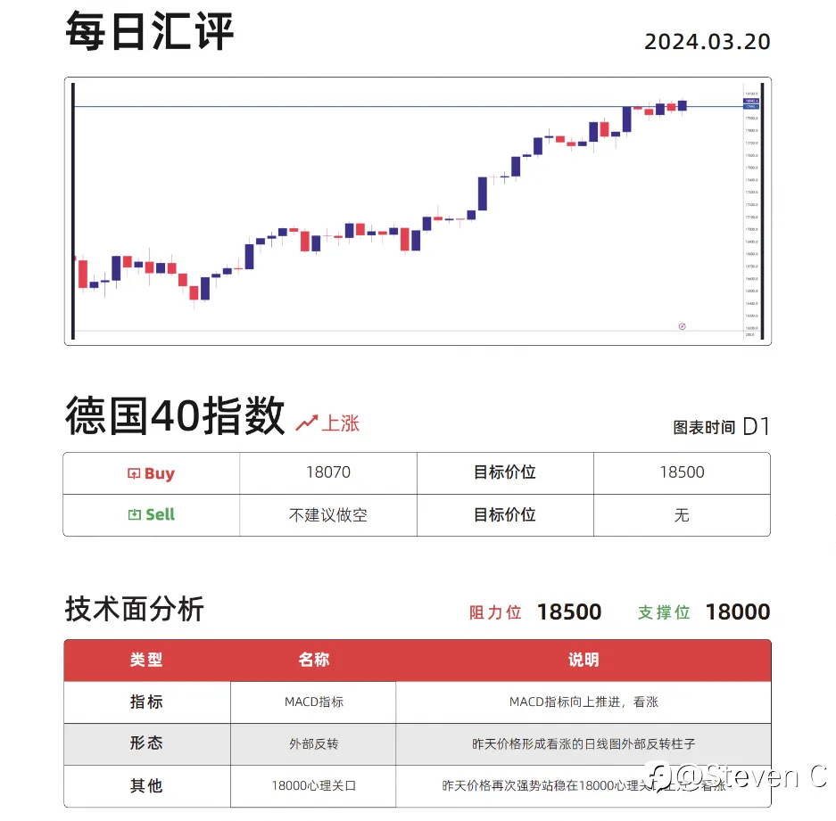 短线vs长线：揭秘投资背后的真相