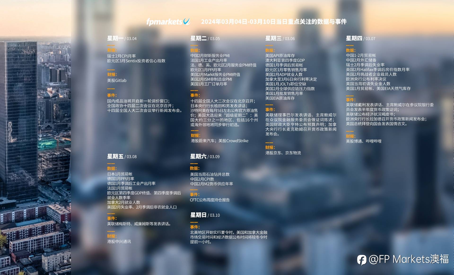 【FP Markets本周重磅数据与事件弥天盖地：两会和贸易帐、非农和夏令时，鲍威尔和欧洲央行决议】