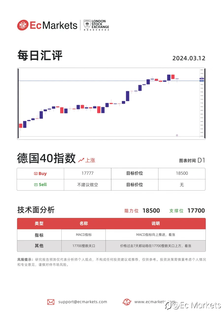feed image
