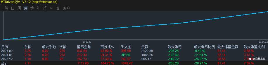 feed-image-0