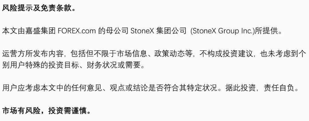 【海外分析师专栏】：黄金、白银、铜分析：金属受中国乐观情绪和美元走弱影响而反弹