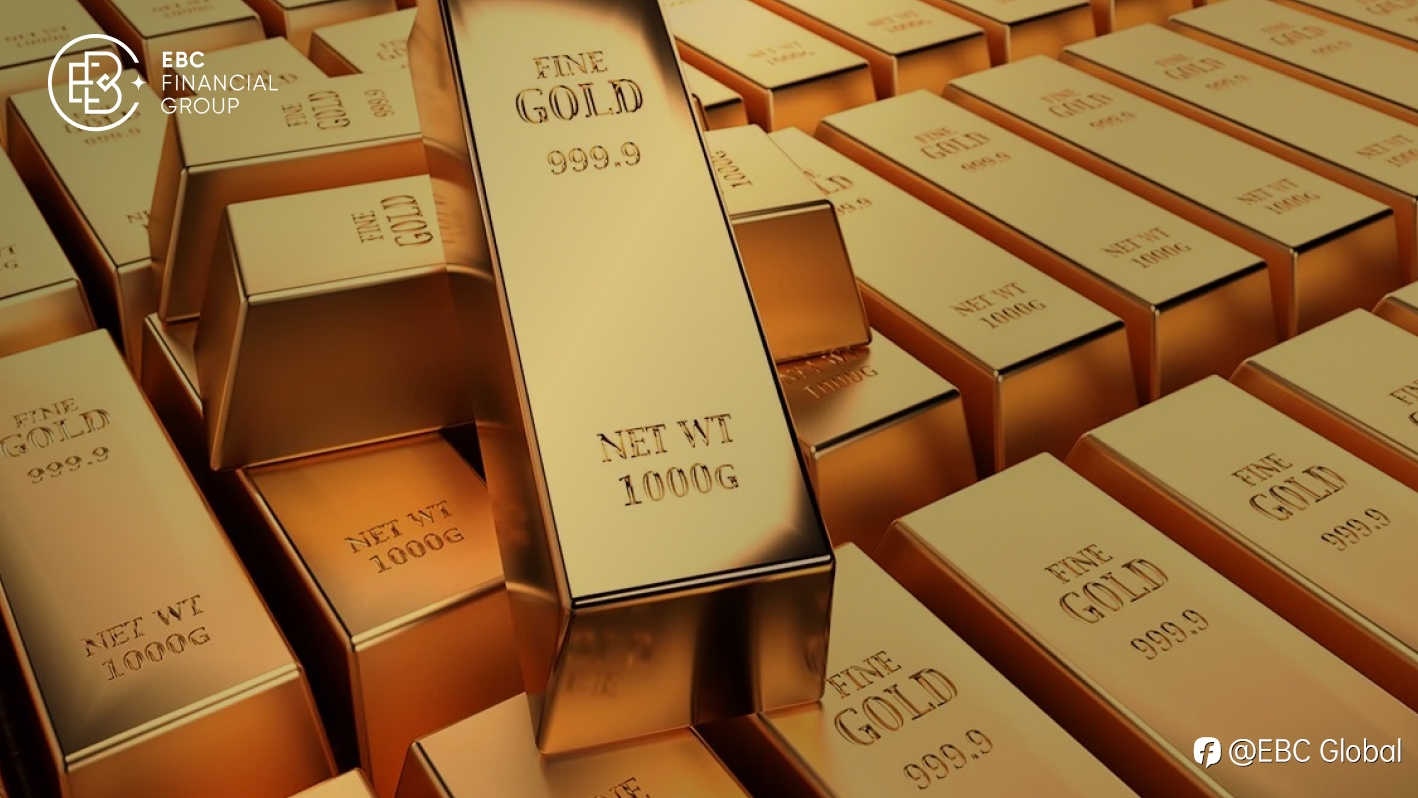 EBC Markets Briefing | Gold prices pull back from record high on hot CPI