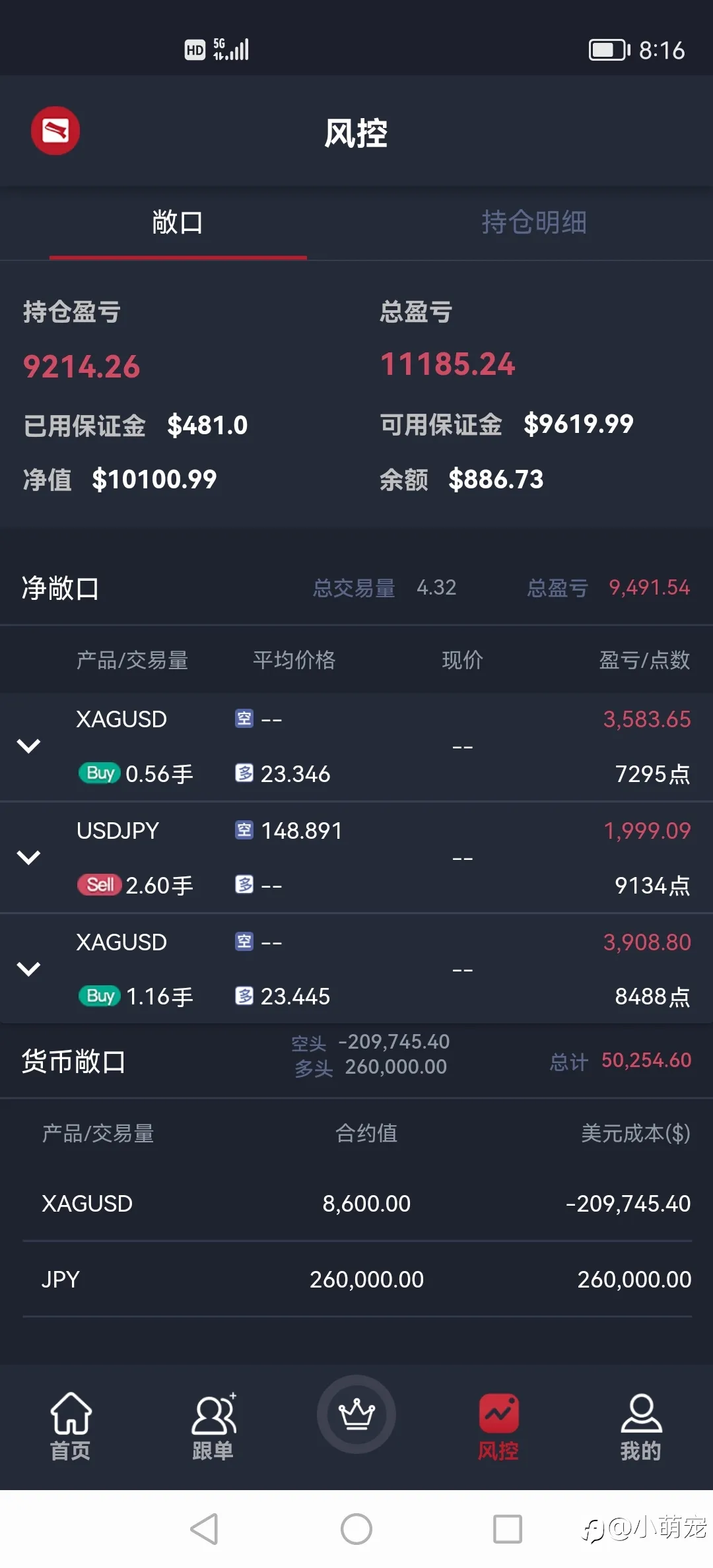 feed image