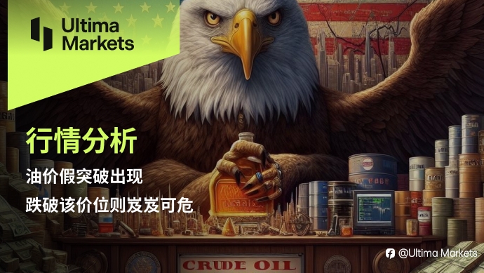 Ultima Markets:【行情分析】油价假突破出现,跌破该价位则岌岌可危
