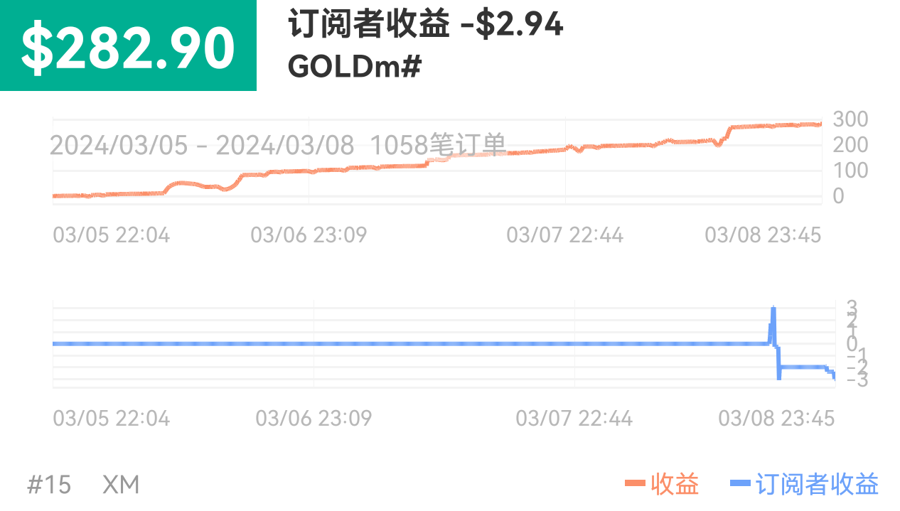 823788