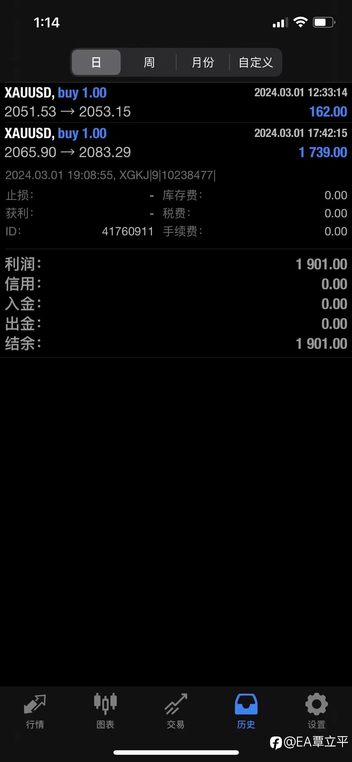 新趋势策略，客户同步跟单。欢迎交流